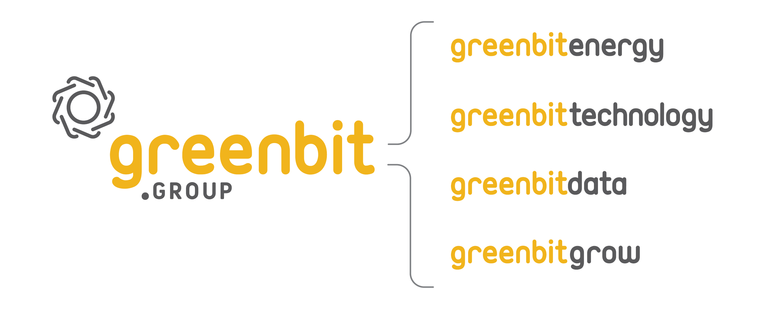 Greenbit group hierarchy: greenbit.energy, greenbit.technology, greenbit.data, greenbit.grow
